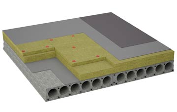 considerations of Brynithel flat roofing insulation
